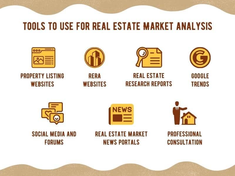 4 Things to Think About When Analyzing the Commercial Real Estate Market