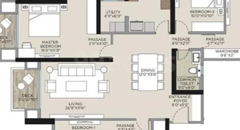 Property 2