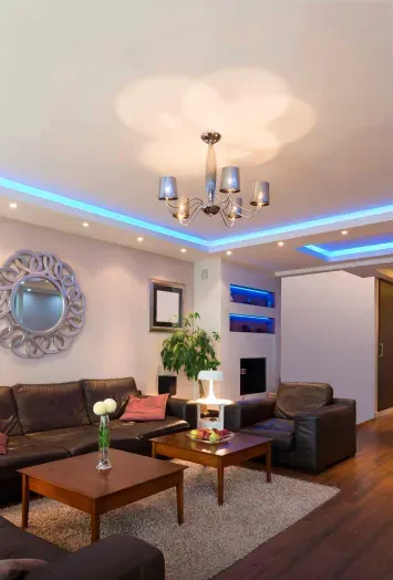 Property 2