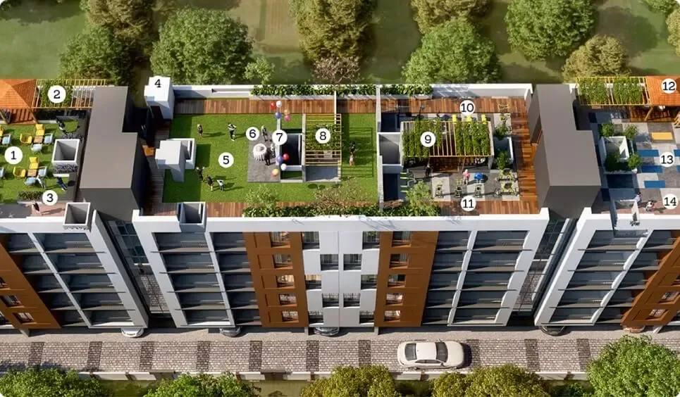 Property 2