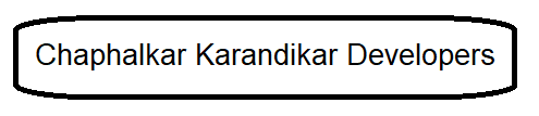 Chaphalkar Karandikar Developers