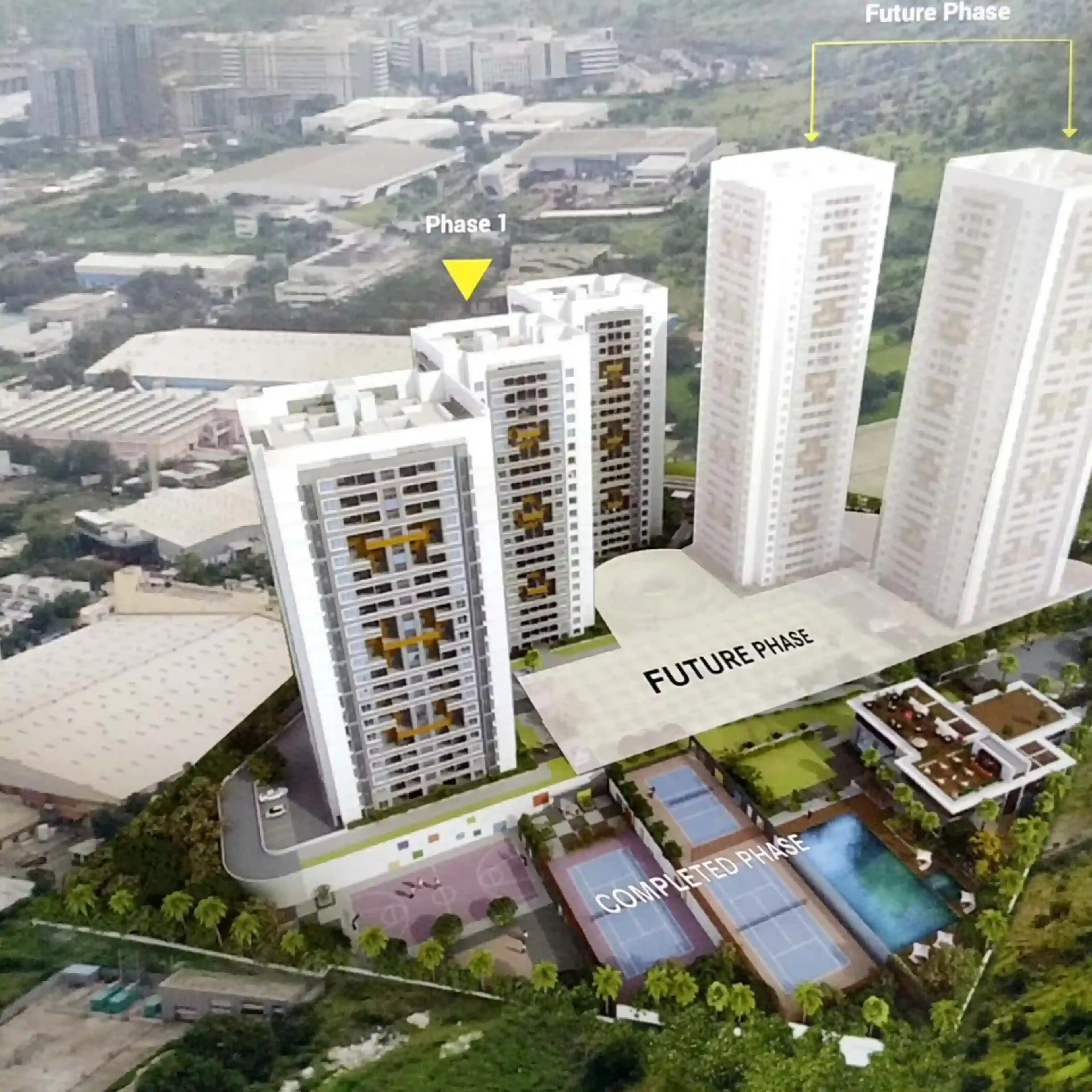 Property 2
